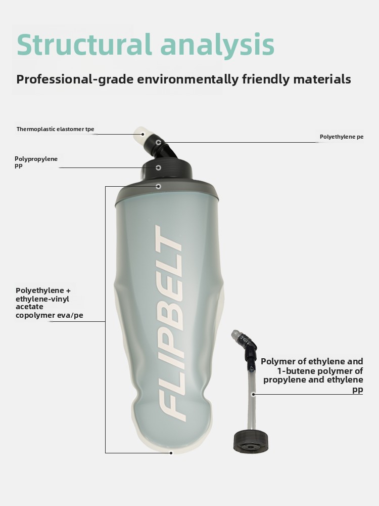 FlipBelt Sport Soft Water Bott - огляд і ціна Running Gear Storage
