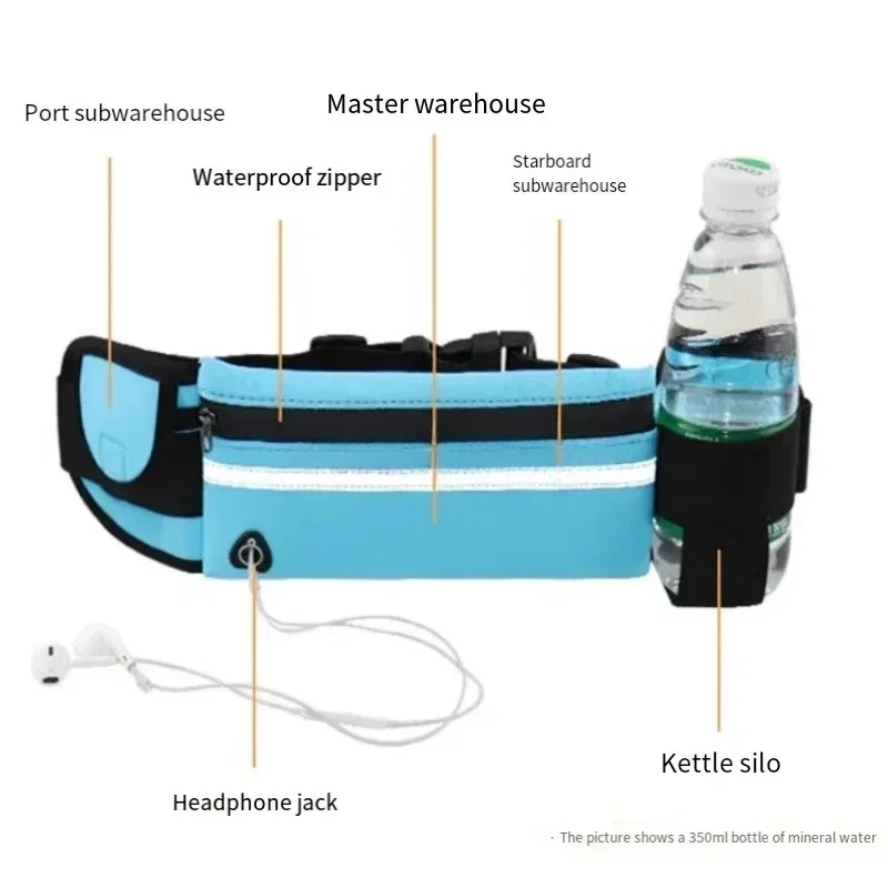 1pc Running Bag Women Waist ba - огляд і ціна Running Gear To Hold Phone